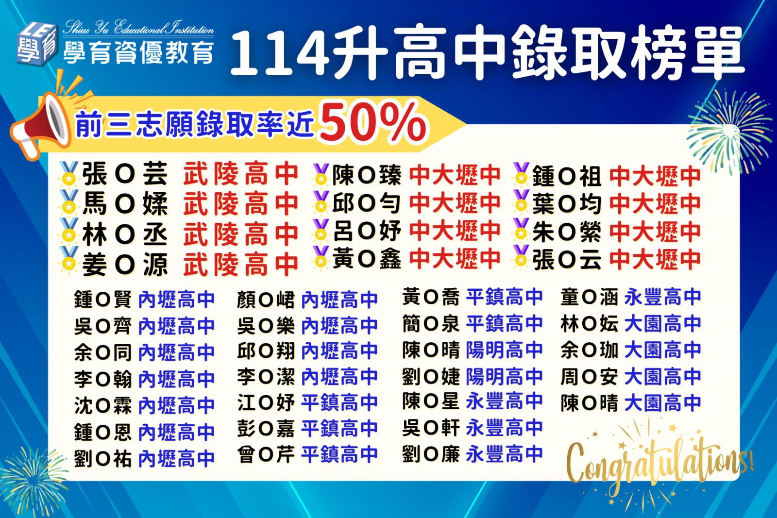 國中榜單2